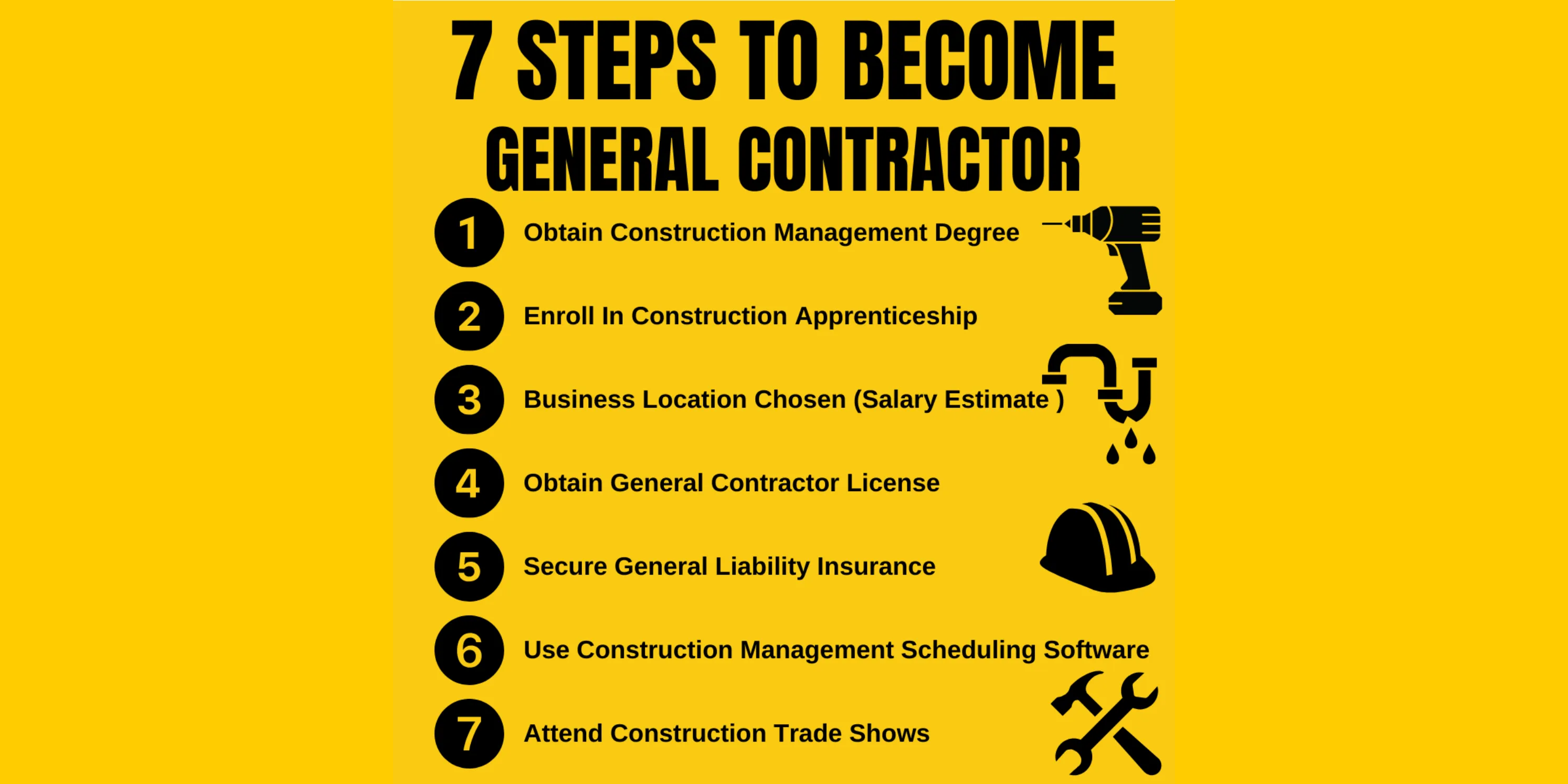 How to Become a General Contractor